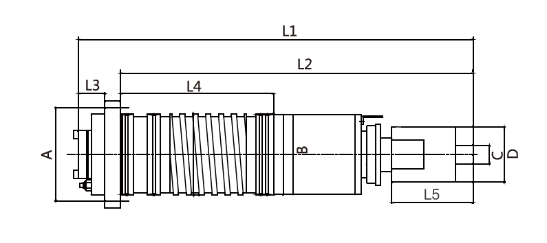 Haozhi DGZZ-14015 compatible encoder cable reference image 2