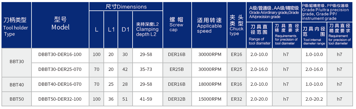 Haozhi BBT-ER compatible spindle reference image 2