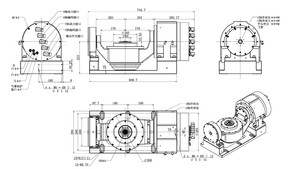 Haozhi DZDC-125-250/250 compatible encoder cable reference image 2