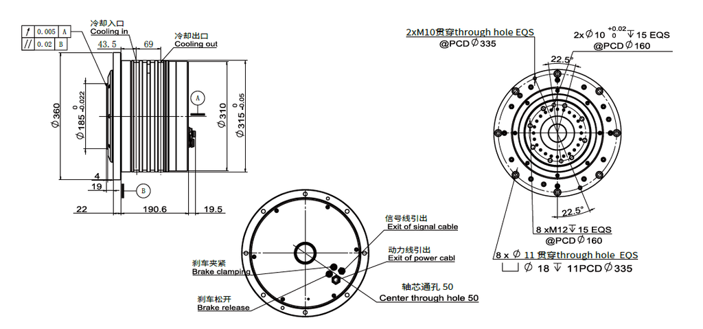 Haozhi DZDV-320-200-41 compatible encoder cable reference image 2