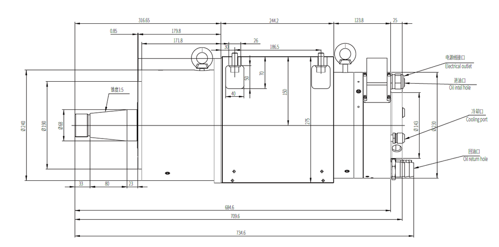 Haozhi DYFDM-125(100)30/40 compatible encoder cable reference image 2