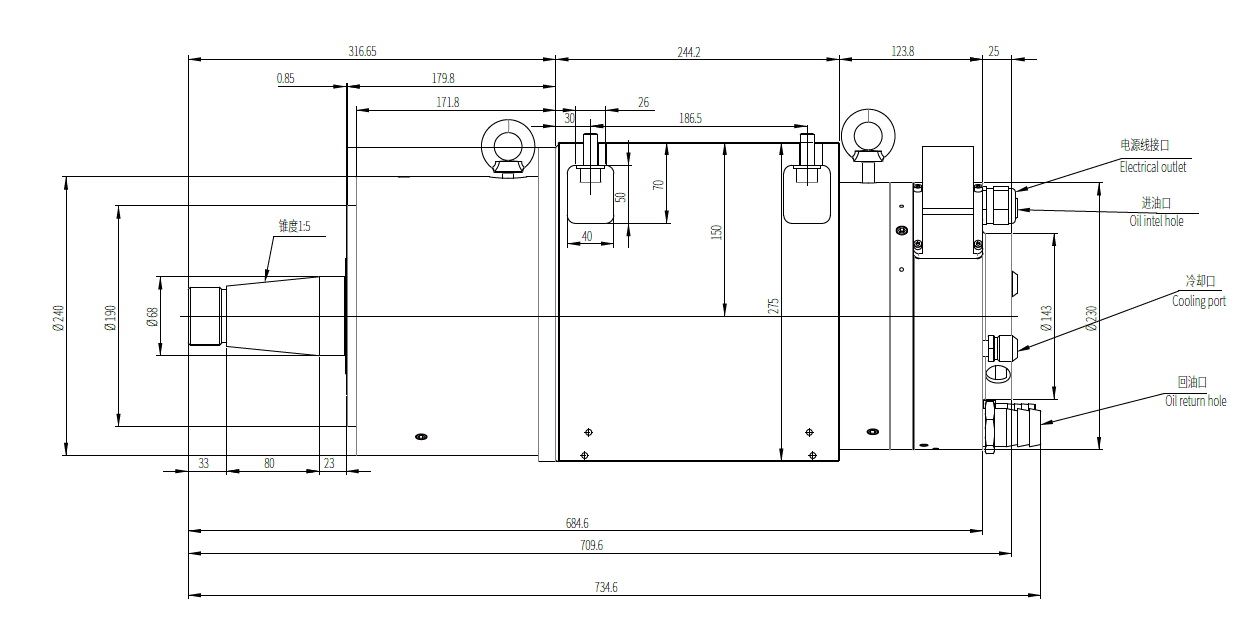 Haozhi DYFDM-125(100)30/40 compatible encoder cable reference image 2