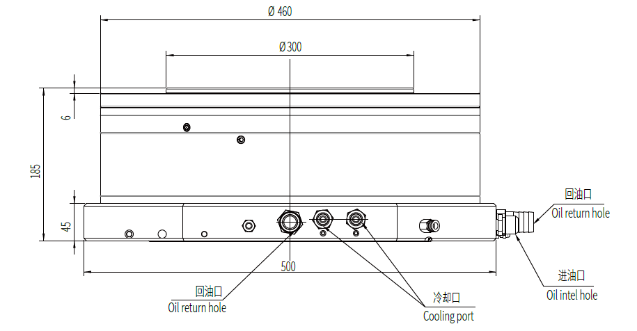 Haozhi DYFDM-300液体悬浮超精密B轴转台 compatible encoder cable reference image 2