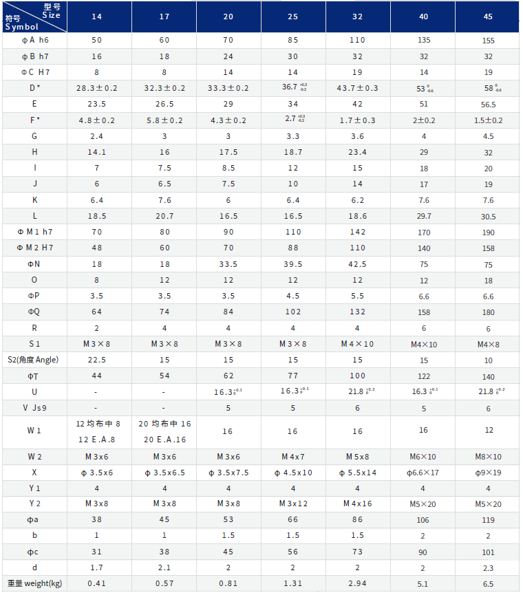 Haozhi DHSG-R系列 compatible spindle reference image 2