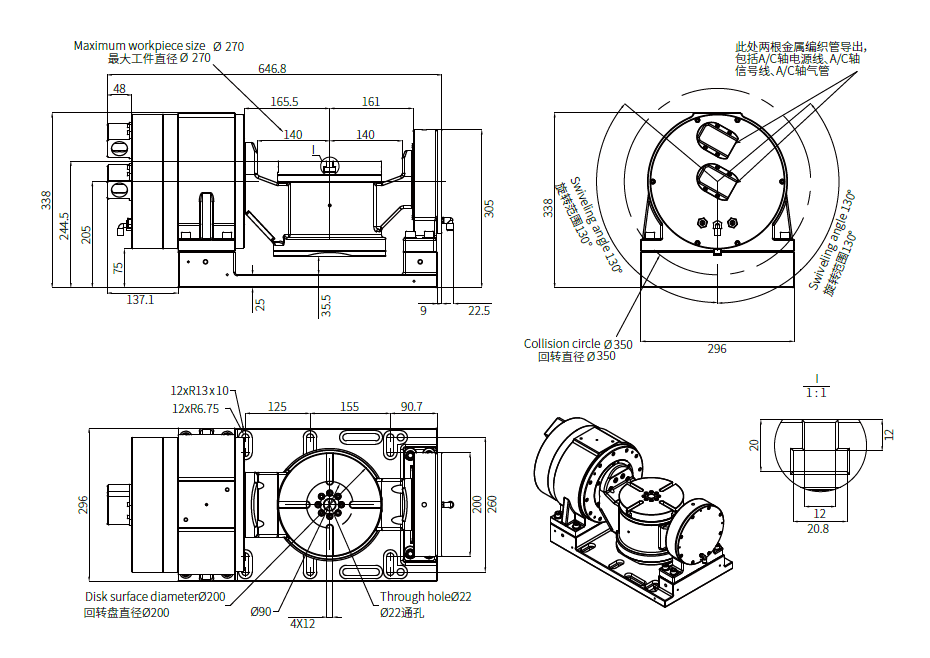 Haozhi DZDC-160-250/400-105/20-A26-A/A3 compatible encoder cable reference image 2