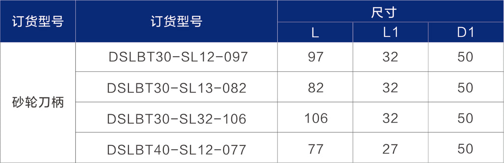 Haozhi 砂轮刀柄 compatible spindle reference image 2