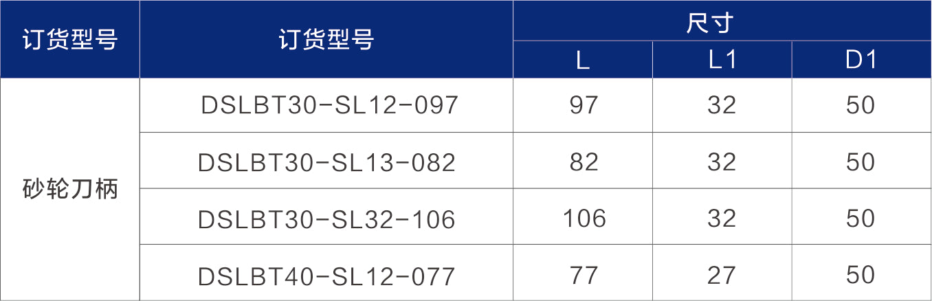 Haozhi 砂轮刀柄 compatible spindle reference image 2