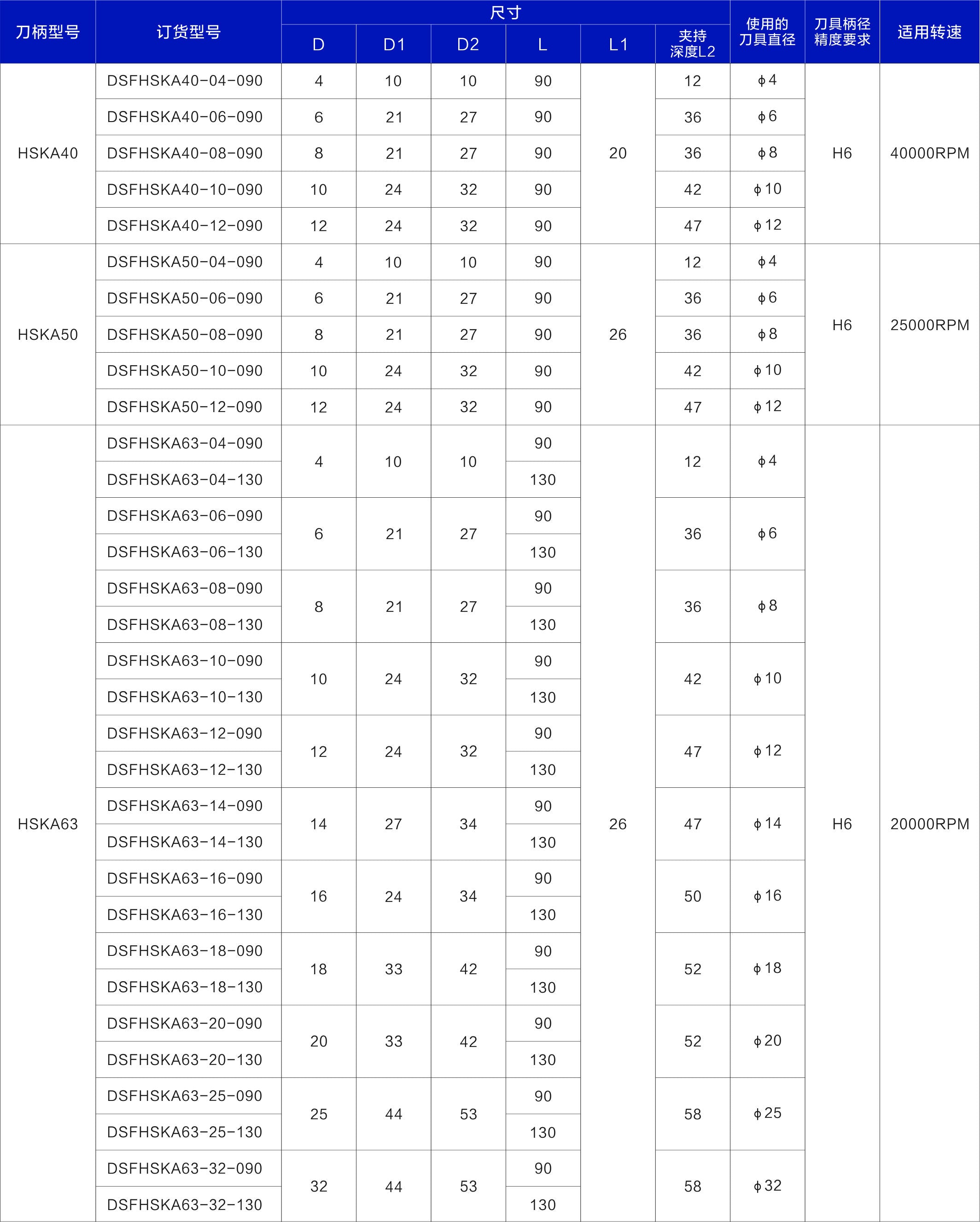 Haozhi HSK A compatible encoder cable reference image 2