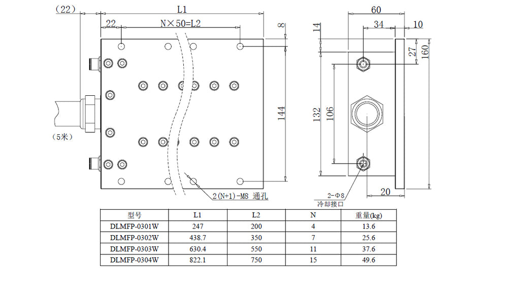 Haozhi DLMF-03系列 compatible encoder cable reference image 3