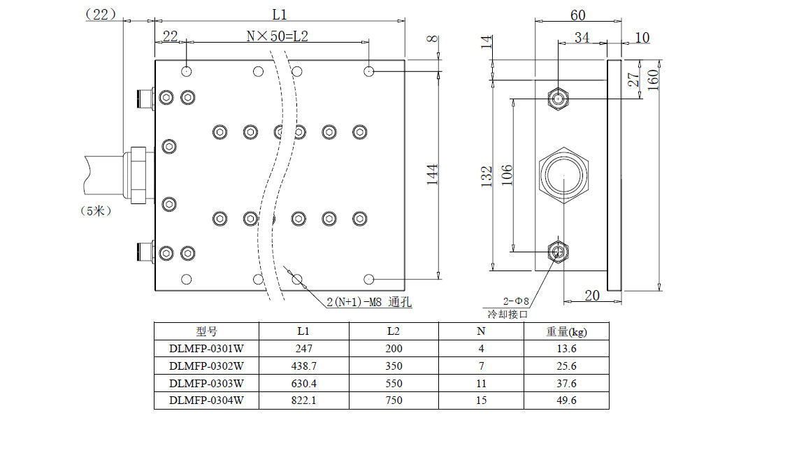 Haozhi DLMF-03系列 compatible encoder cable reference image 3