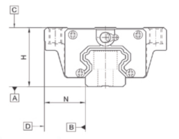 Haozhi HAR系列 compatible encoder cable reference image 3