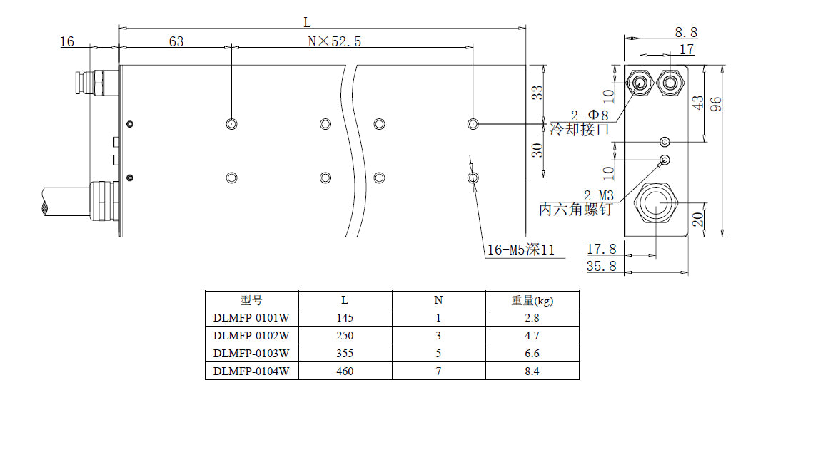 Haozhi DLMF-01系列 compatible encoder cable reference image 3