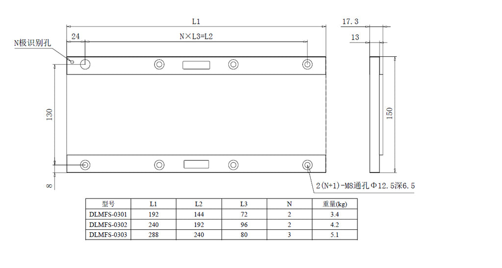 Haozhi DLMF-03系列 compatible spindle reference image 4