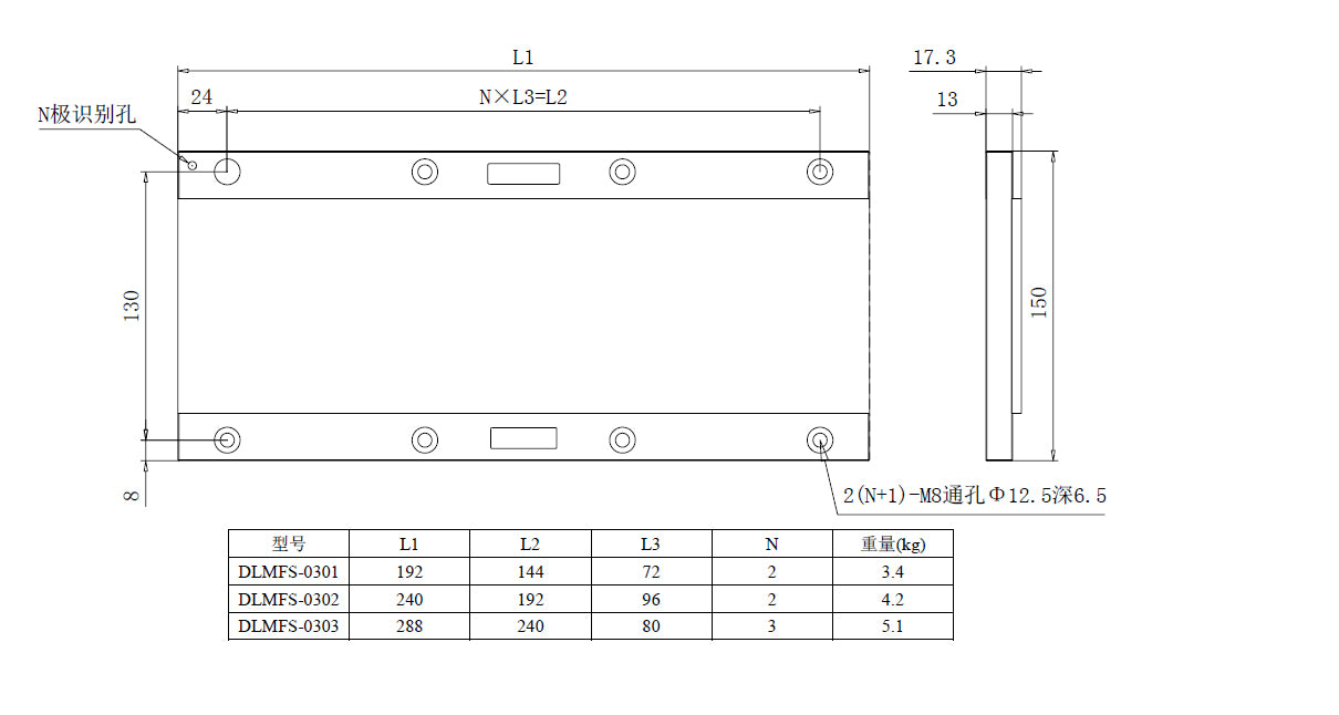 Haozhi DLMF-03系列 compatible spindle reference image 4